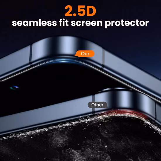 2.5D HD Clear Phone Screen Protector for iPhone14 PRO 9h Tempered Glass Anti-Scratch Hydrogel Screen Protector